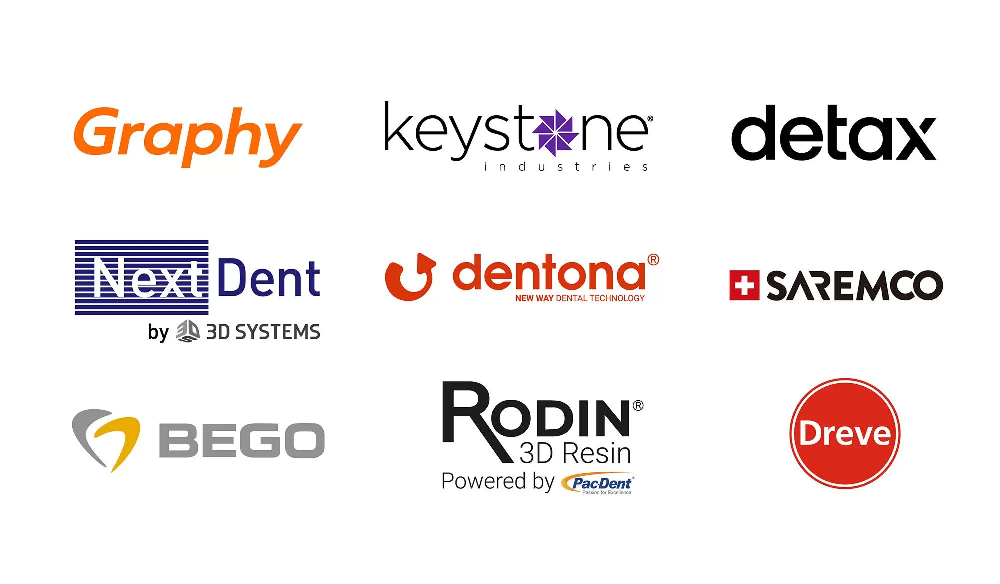 حرية مواد الطباعة ثلاثية الأبعاد