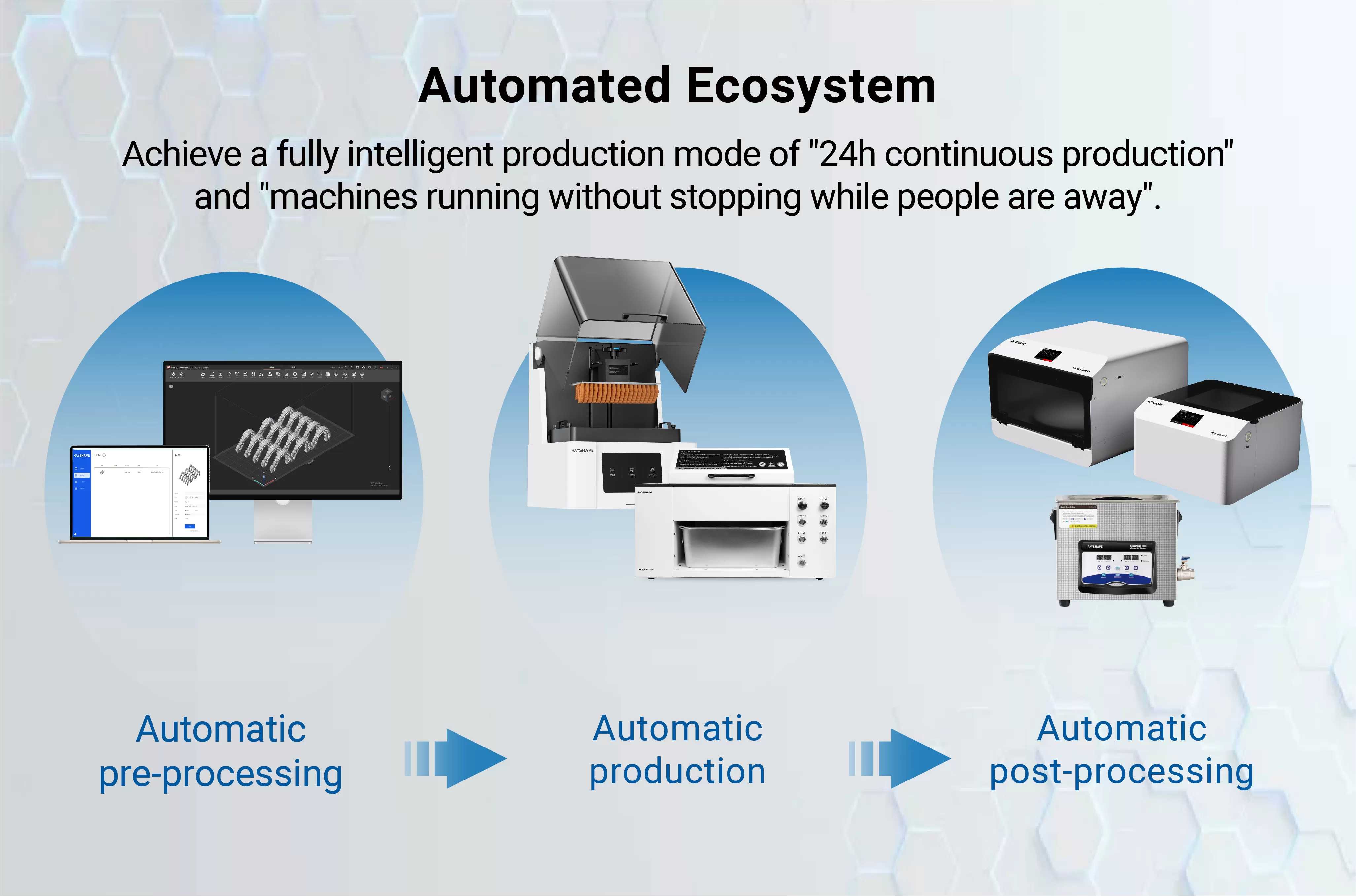 حلول أتمتة معمل الأسنان
